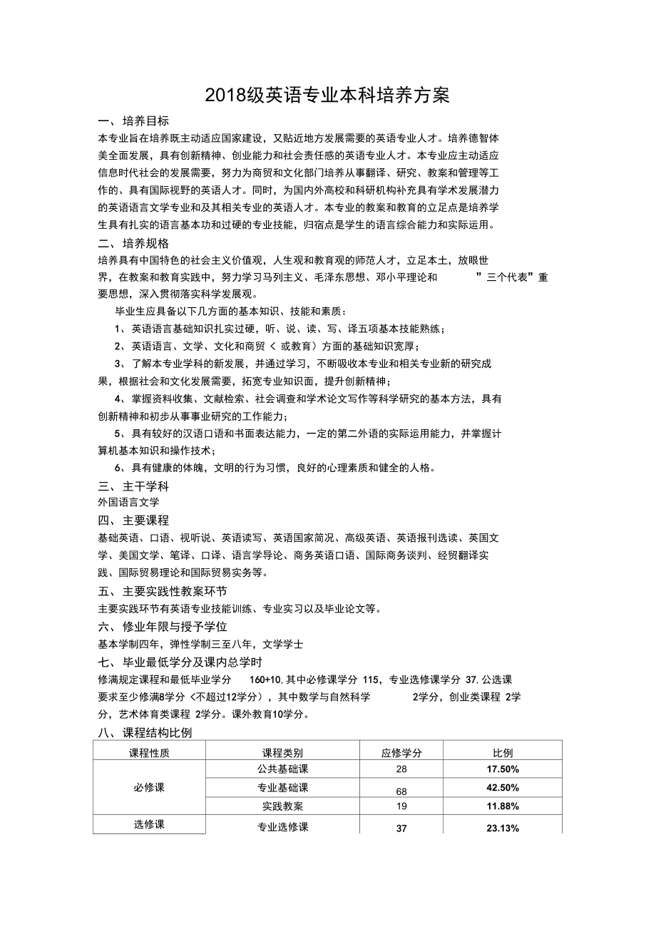 外国语学院2018级培养方案.doc_第1页