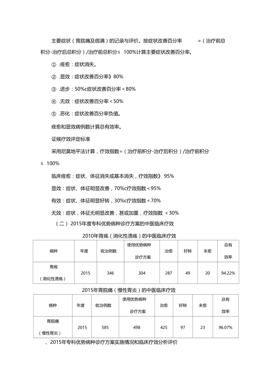 脾胃病科优势病种诊疗方案实施情况及临床疗效分析.doc_第2页