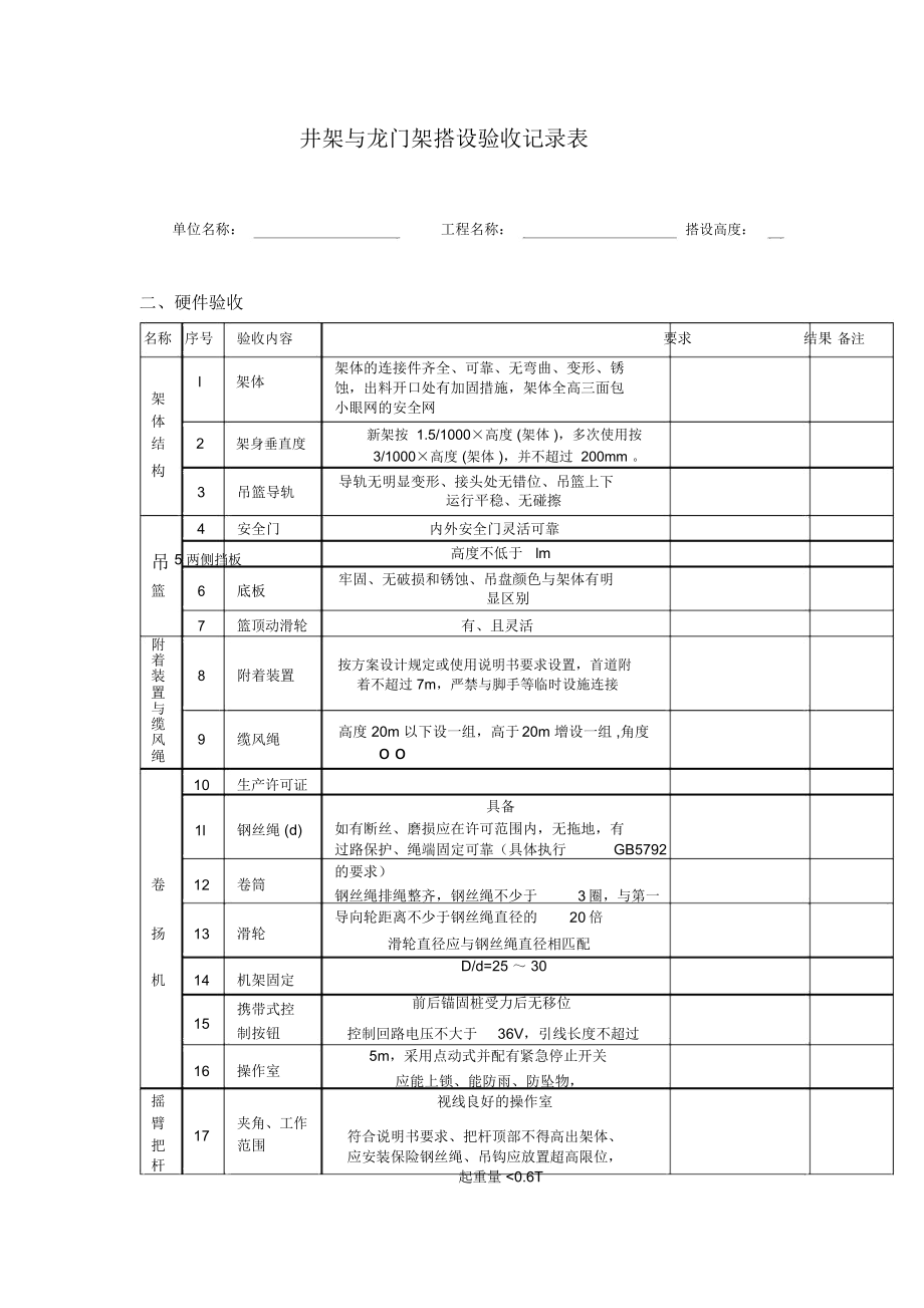 井架与龙门架搭设验收记录表(模板格式).docx_第2页