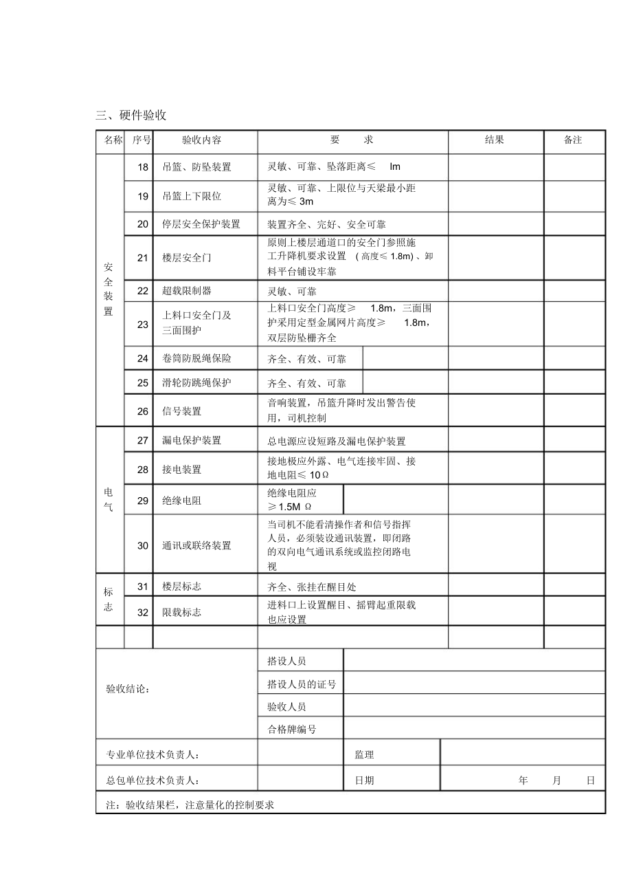 井架与龙门架搭设验收记录表(模板格式).docx_第3页