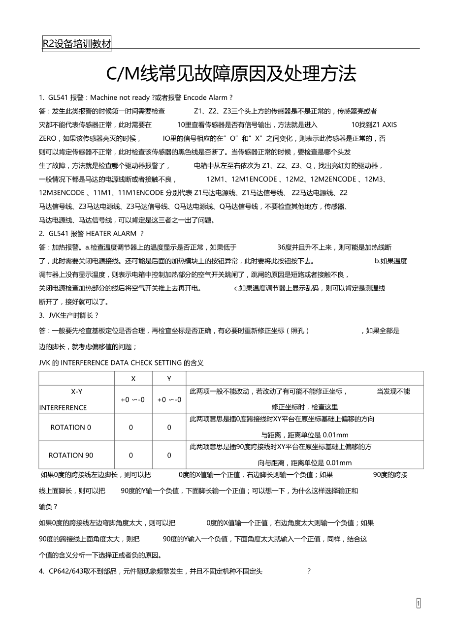 贴片机常见故障解答.doc_第1页