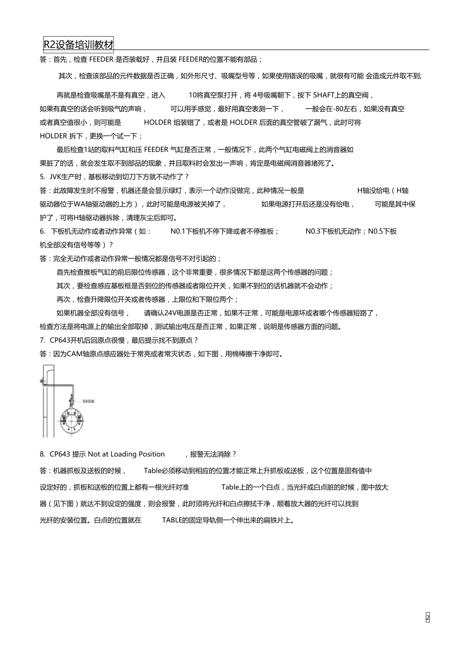 贴片机常见故障解答.doc_第2页