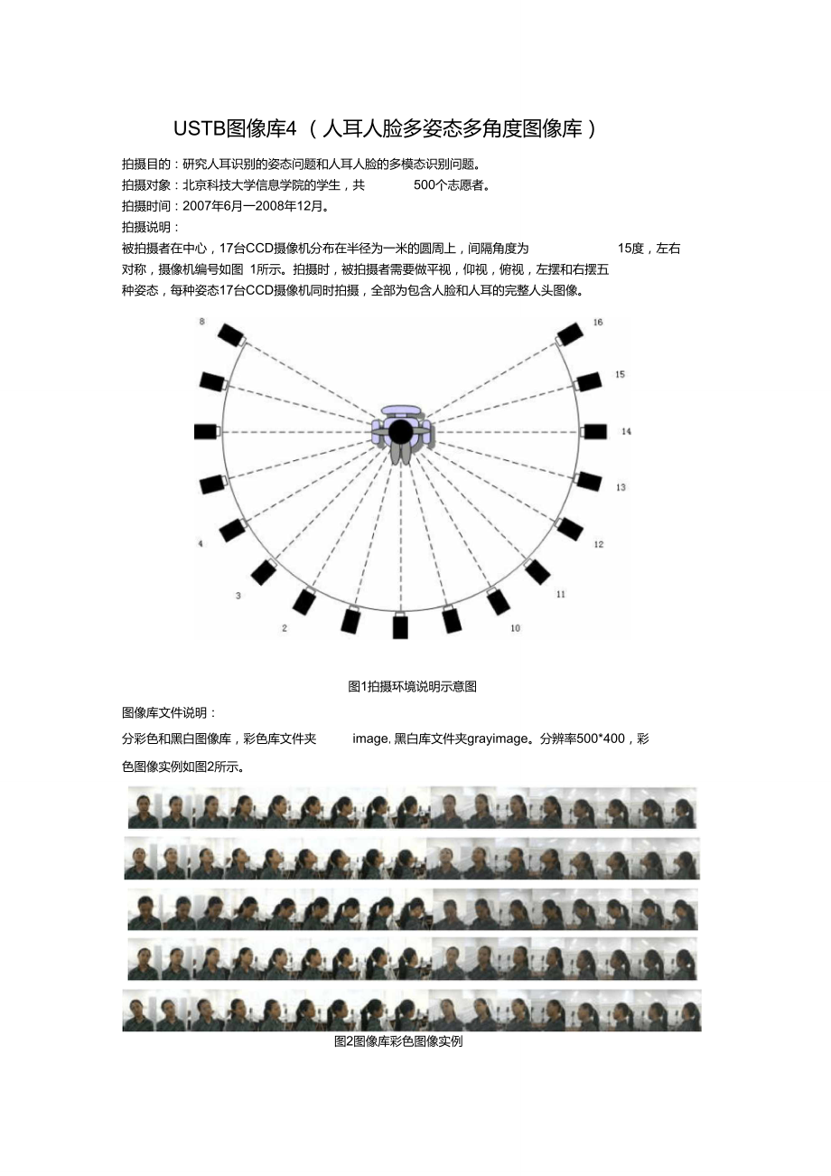USTB图像库4(人耳人脸多姿态多角度图像库)-北京科技大学.doc_第1页