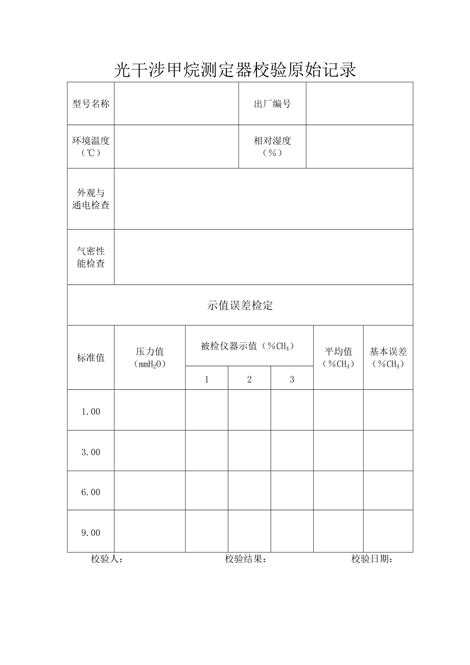 光干涉甲烷测定器校验方法(教案).doc_第3页