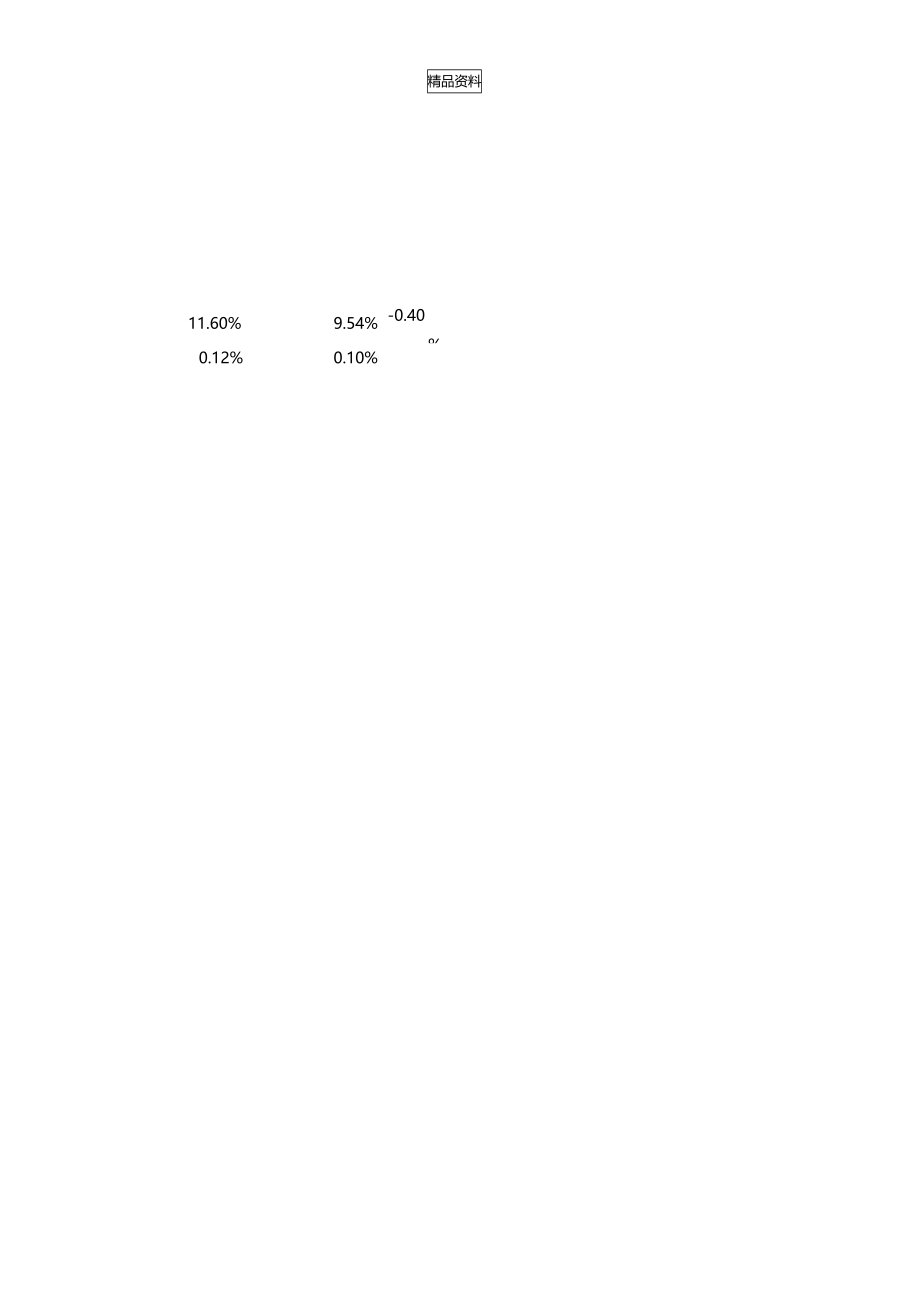 财务分析模拟实训x.doc_第2页