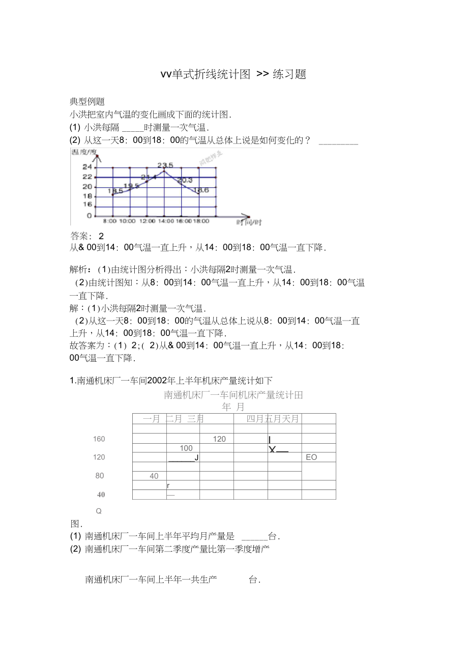 人教版数学五年级下册《单式折线统计图》练习题.docx_第1页