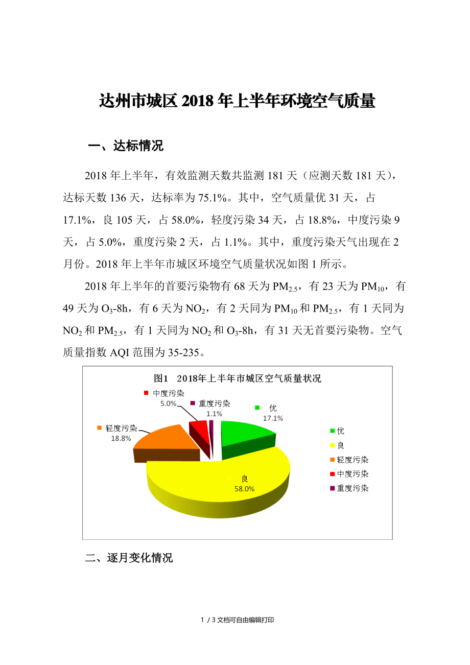 达州城区2018年上半年环境空气质量.DOC_第1页