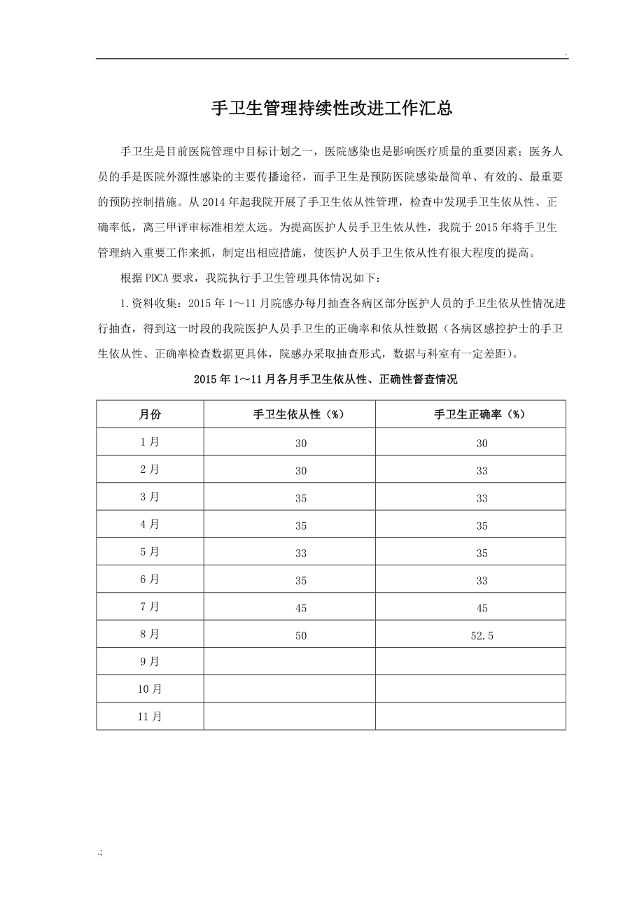 手卫生管理持续改进.docx_第1页