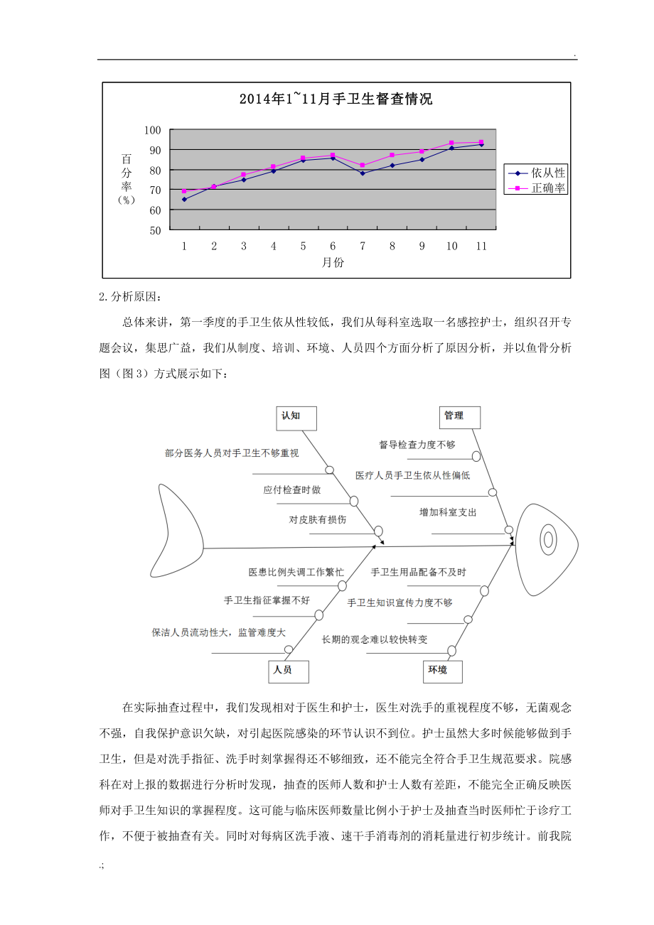 手卫生管理持续改进.docx_第2页