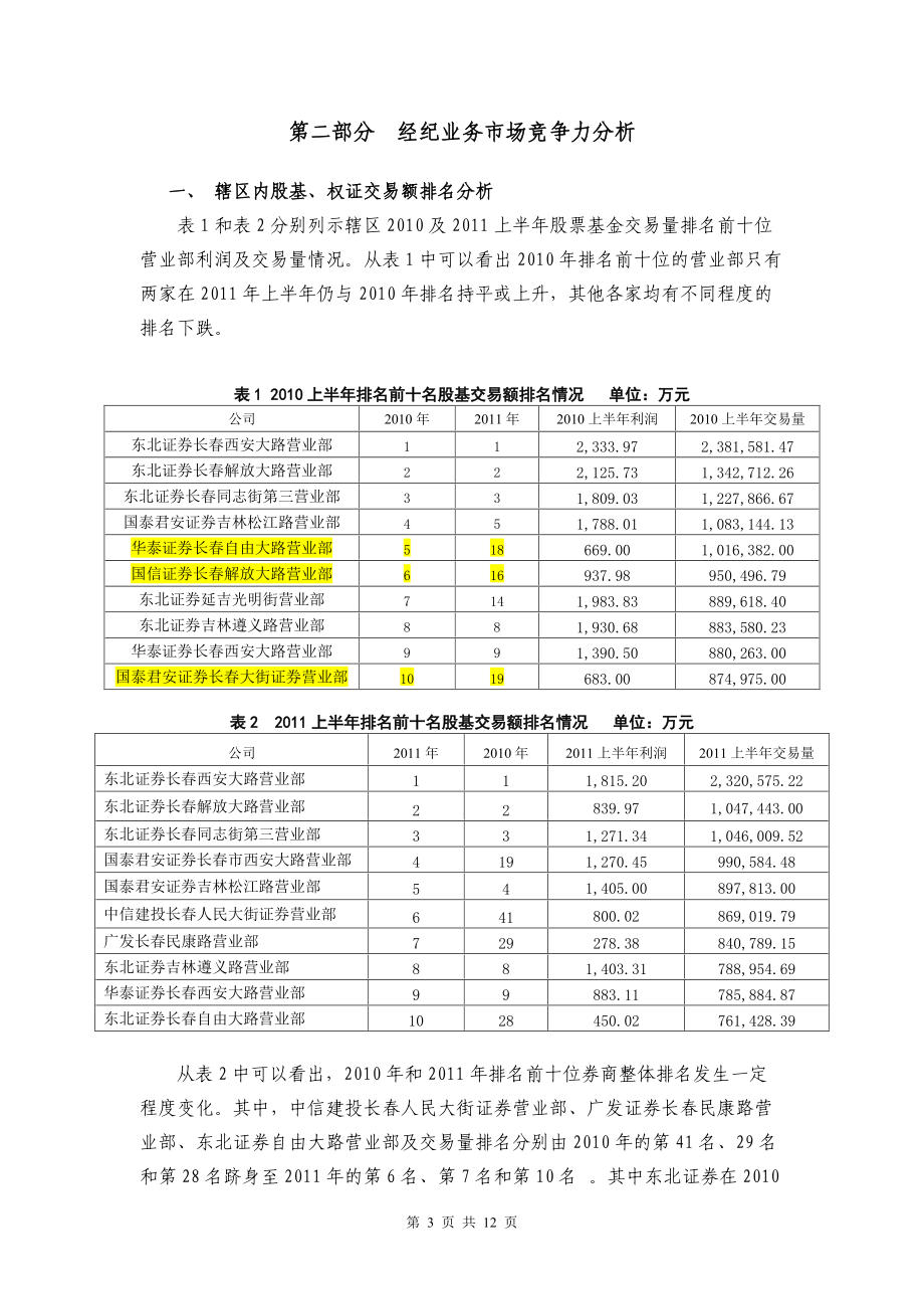 XXXX上半年经纪业务分析报告.docx_第3页