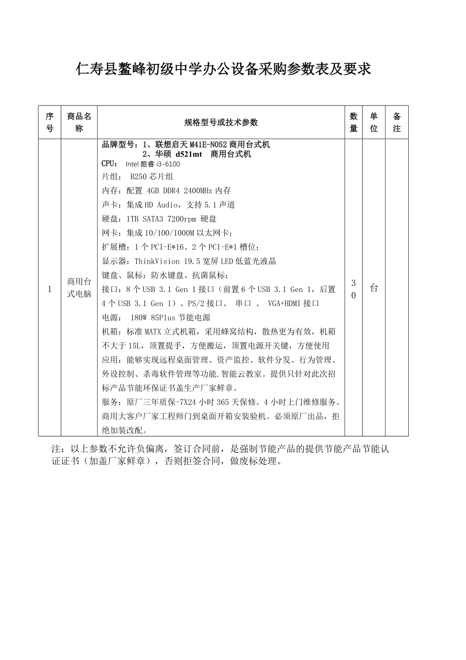 仁寿鳌峰初级中学办公设备采购参数表及要求.doc_第1页