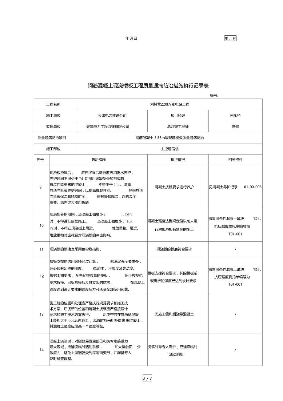 钢筋混凝土现浇楼板工程质量通病防治措施检查表.doc_第2页