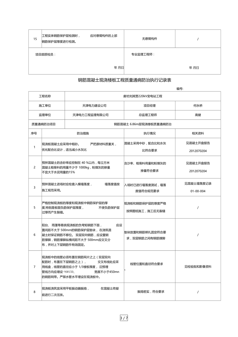 钢筋混凝土现浇楼板工程质量通病防治措施检查表.doc_第3页