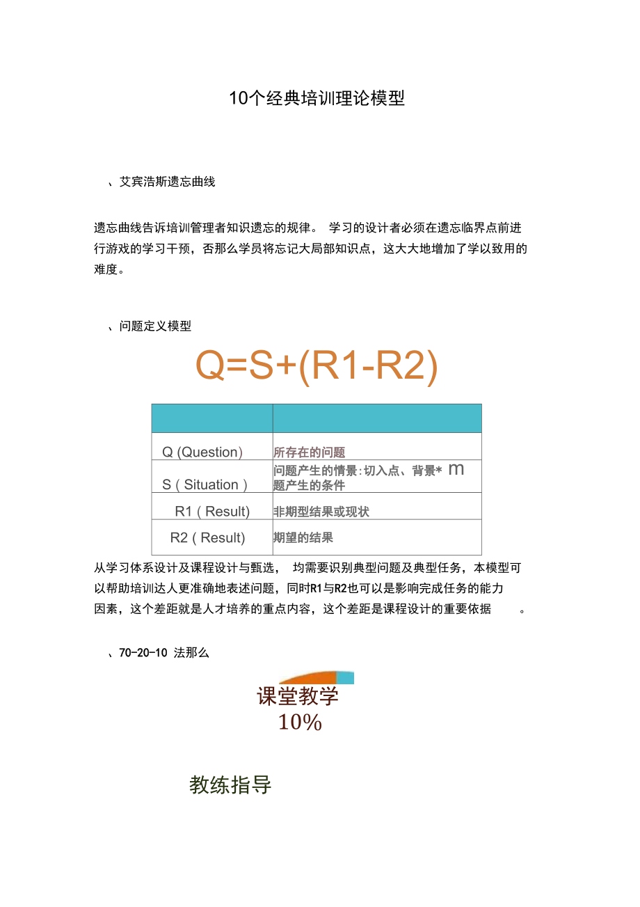 10个经典培训理论模型.docx_第1页