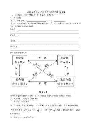 东北师大附属中学高三第一轮复习导学案--命题及其关系充分条件必要条件B_2597.docx