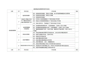 星级精益班组管理考核评价标准.docx