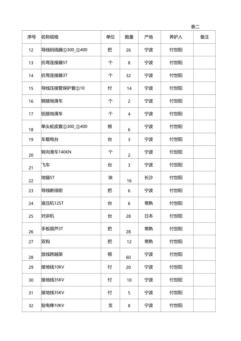 输电线路主要施工机具.doc_第3页