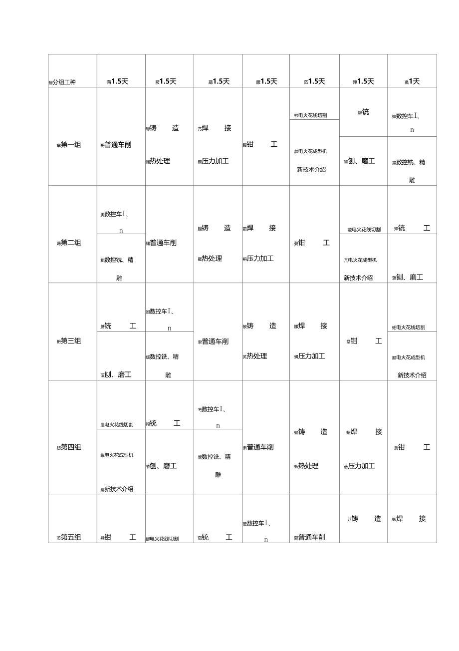 金工实习教学计划-大连理工大学.doc_第3页