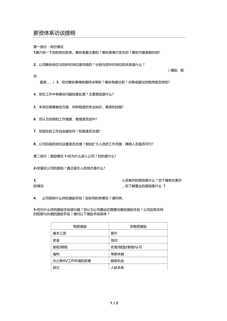 薪资体系访谈提纲.doc_第1页