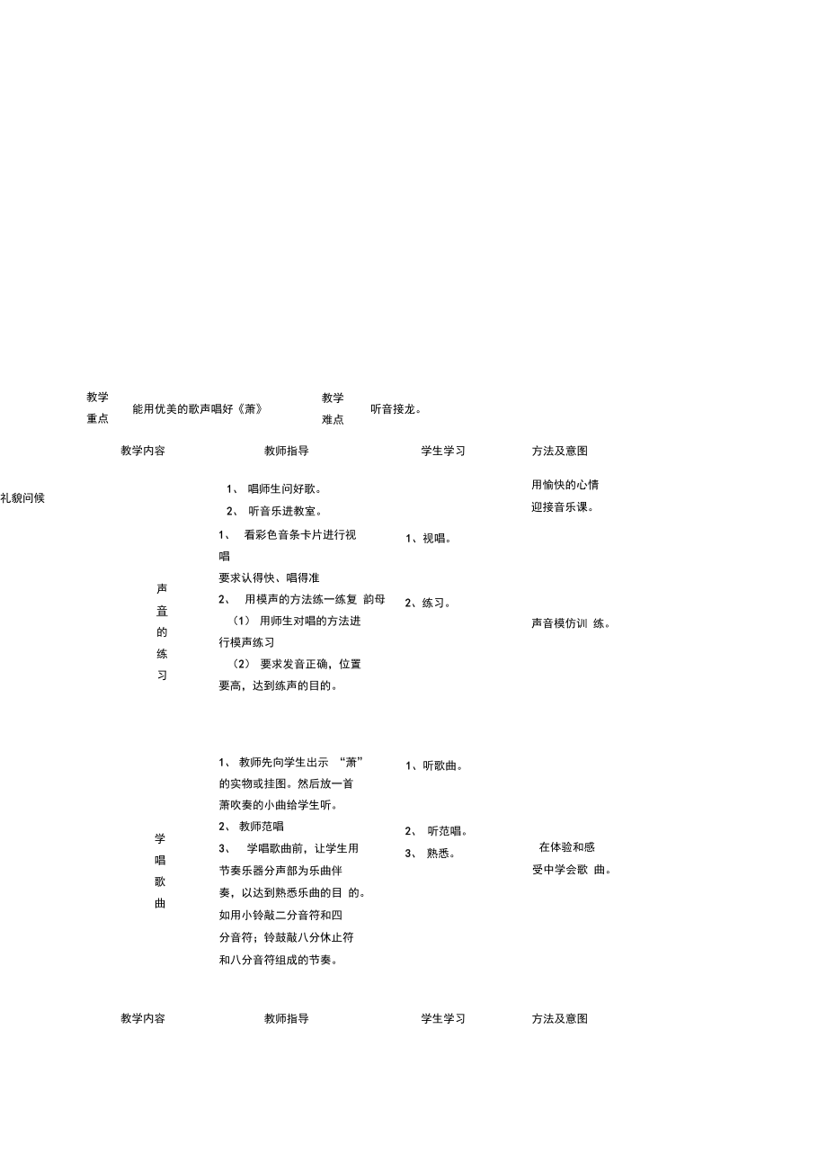 湘版音乐二年级下册第十二课萧2课时表格式教案.docx_第2页