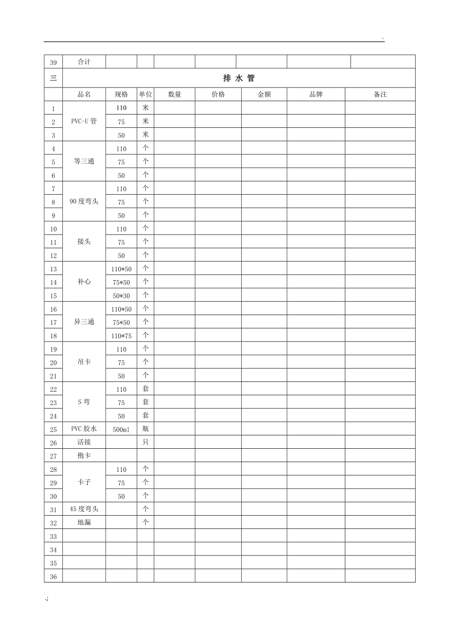 水暖电材料清单.docx_第3页