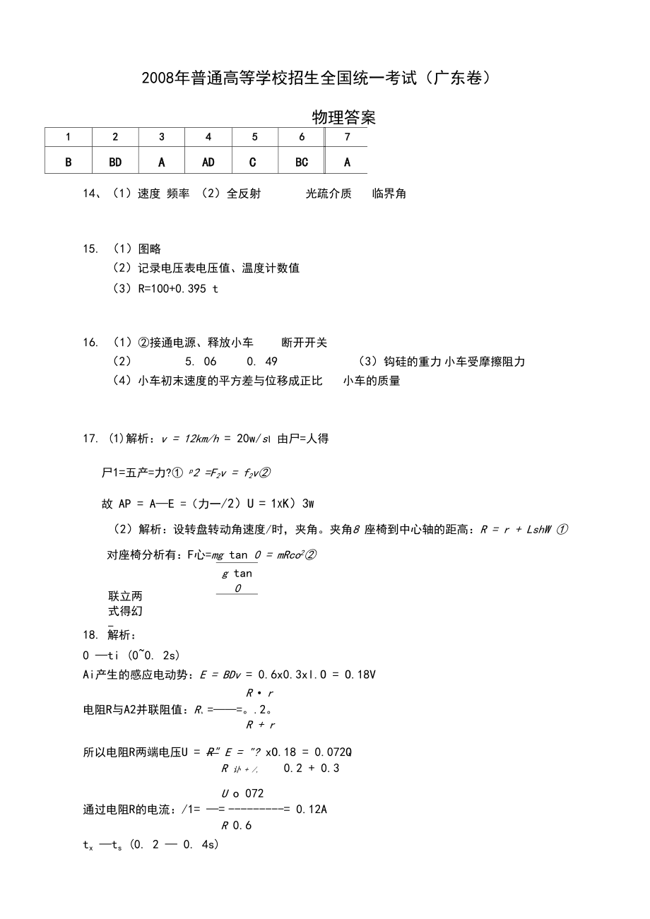 2008年广东高考物理解析.docx_第1页