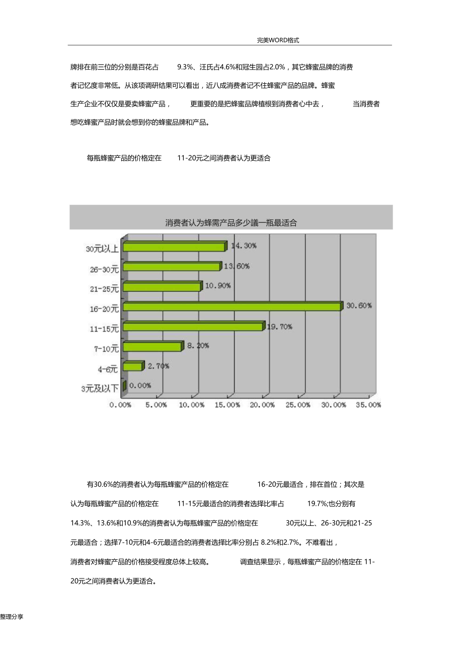 蜂蜜营销场详细调查和分析范文.doc_第2页