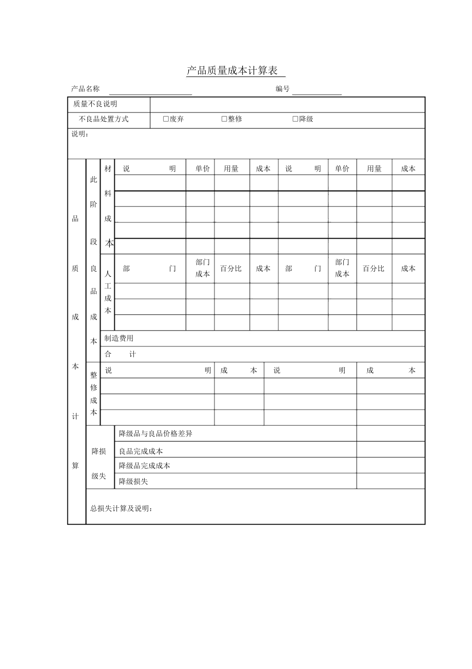 产品质量成本计算表(表格模板、doc格式).docx_第1页