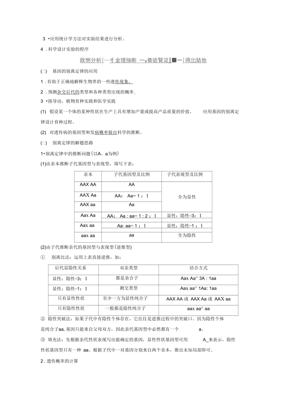 2021版高中生物第三章遗传和染色体第一节基因的分离定律第2课时教学案苏教版必修2.docx_第2页