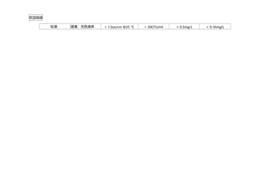 通用的纯水标准.doc_第2页