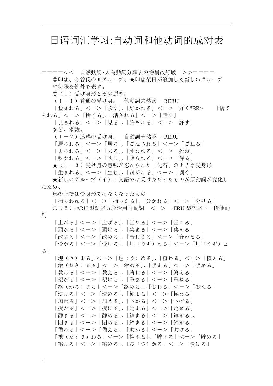 日语词汇学习.doc_第1页