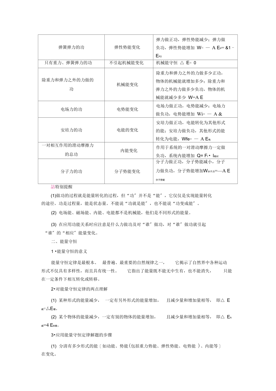 2021届高考物理一轮复习专题六机械能及其守恒定律考点四功能关系能量守恒定律教学案(含解析).docx_第2页