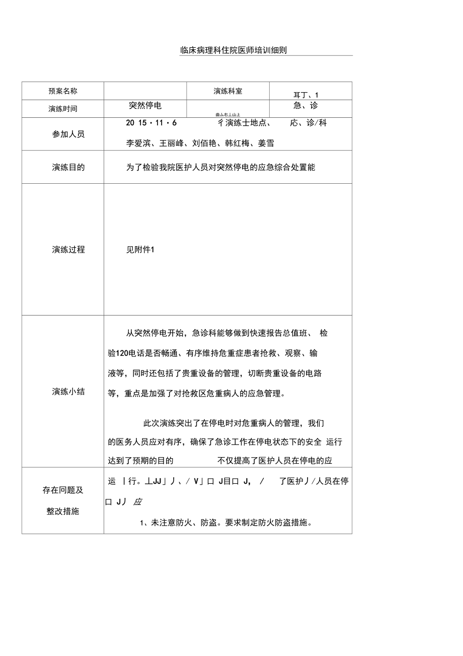 急诊科停电应急预案演练记录表.doc_第1页