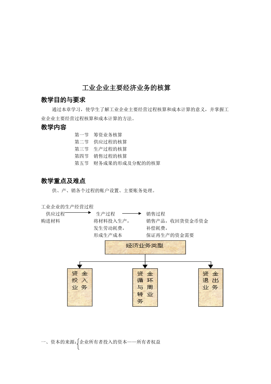 做会计必懂工业企业主要经济业务的核算.docx_第1页