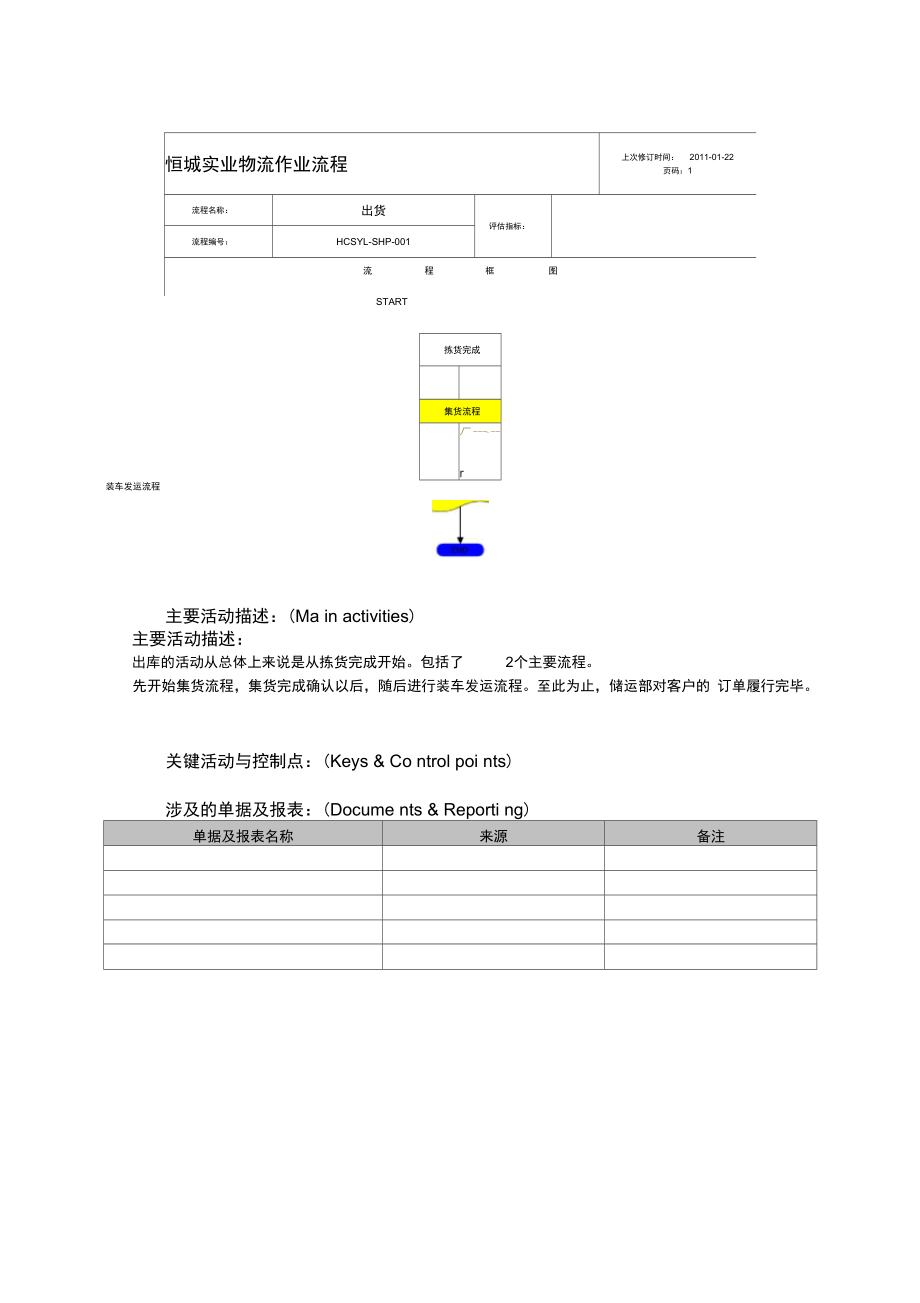 恒城实业出库流程.doc_第3页