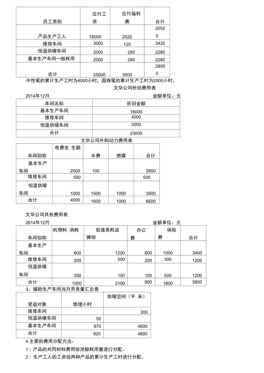 成本会计实训资料.doc_第3页