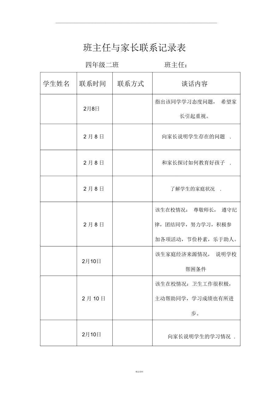 小学班主任与家长联系记录表.doc_第1页