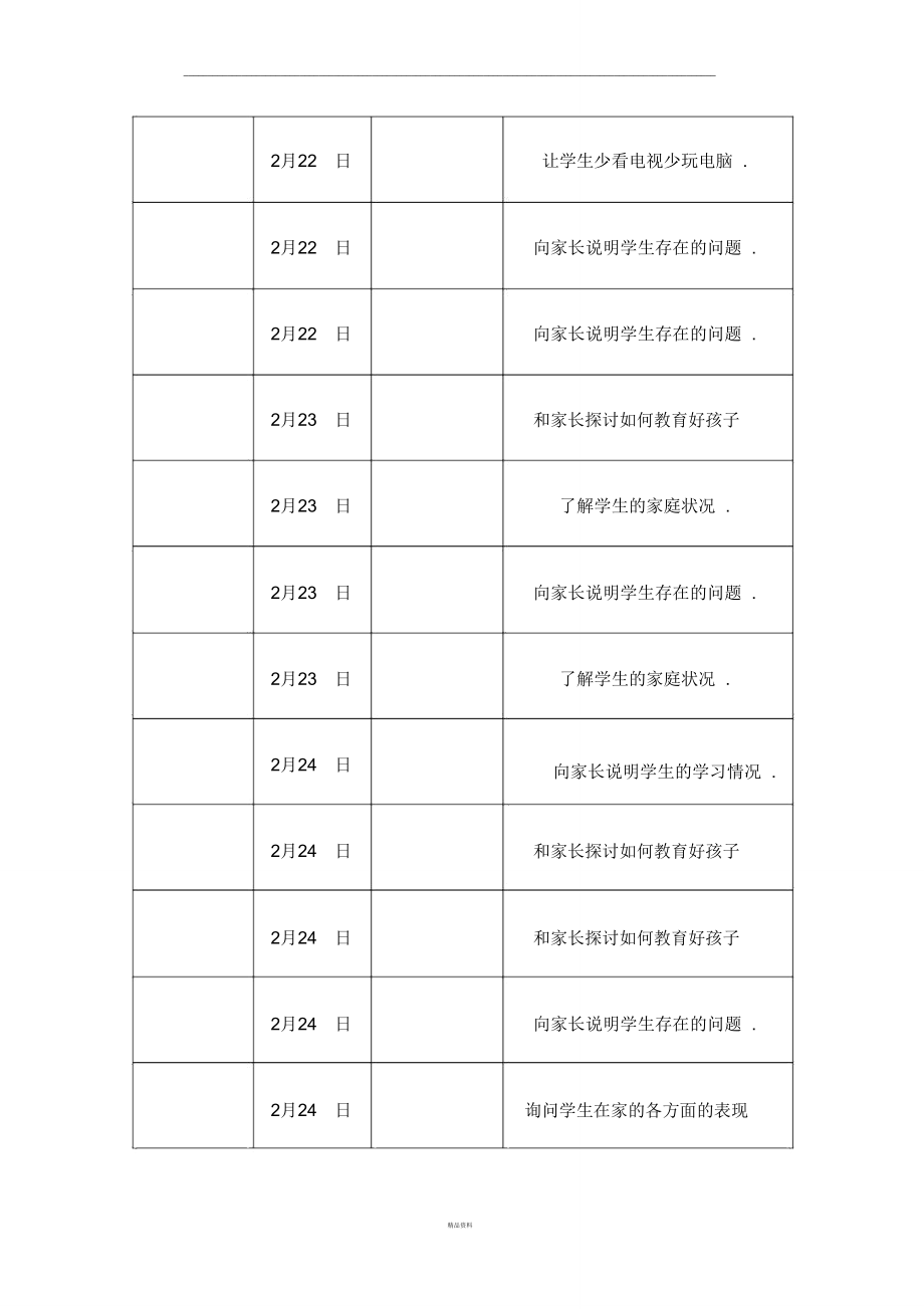 小学班主任与家长联系记录表.doc_第3页