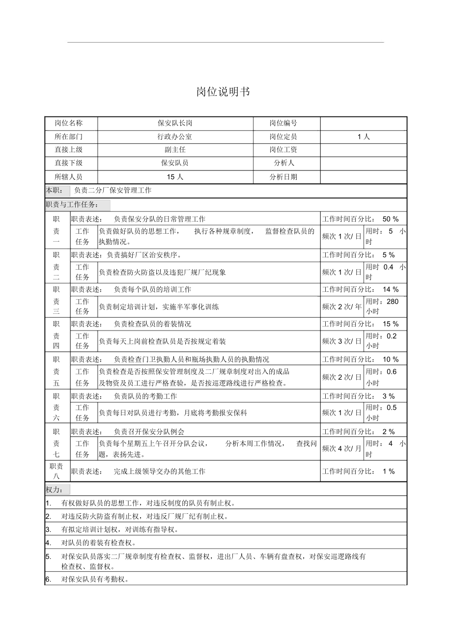 保安队长岗位说明书.docx_第1页