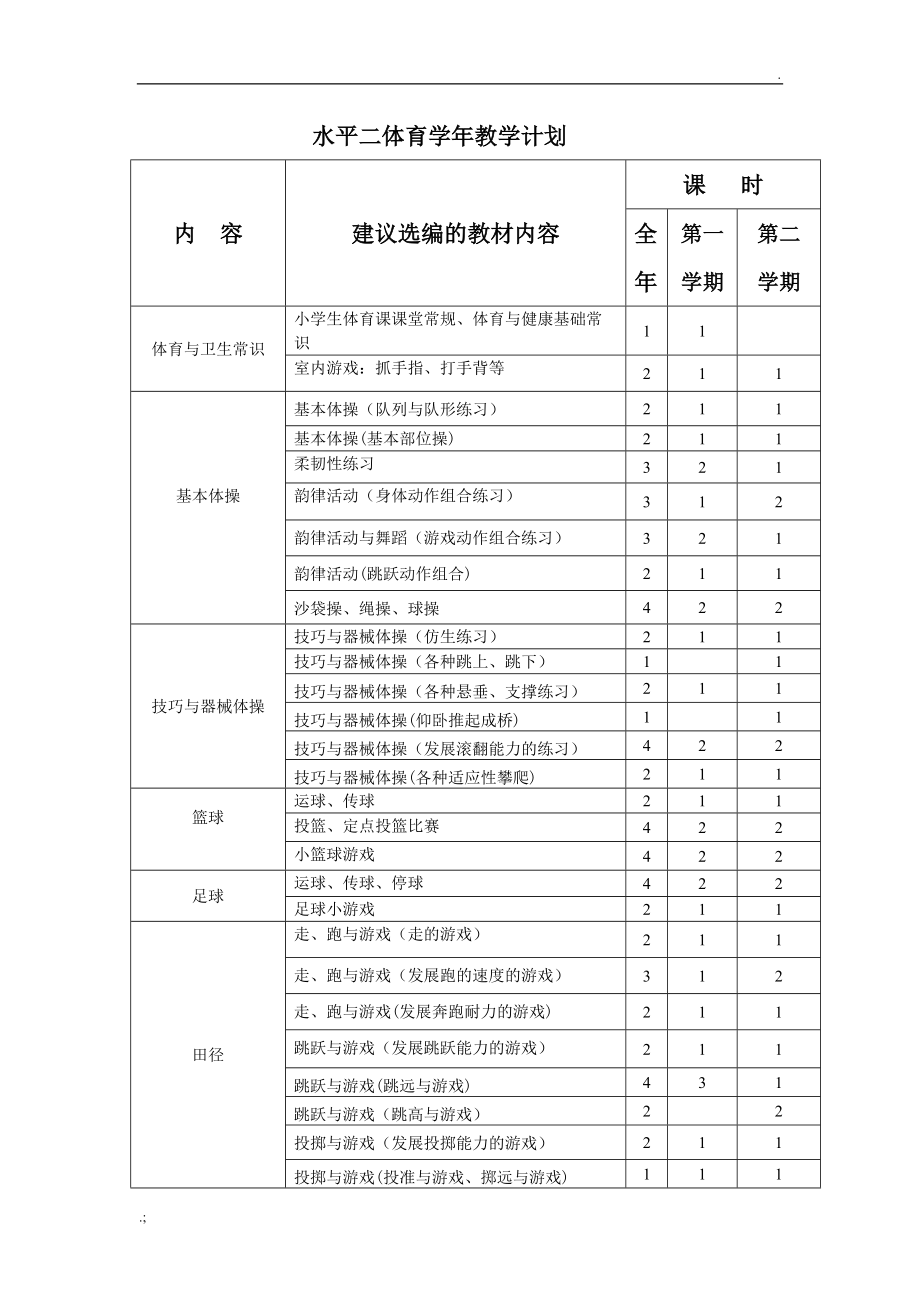 水平二体育学年教学计划.docx_第1页