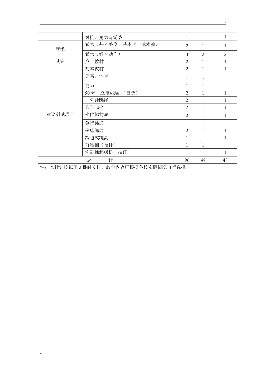 水平二体育学年教学计划.docx_第2页