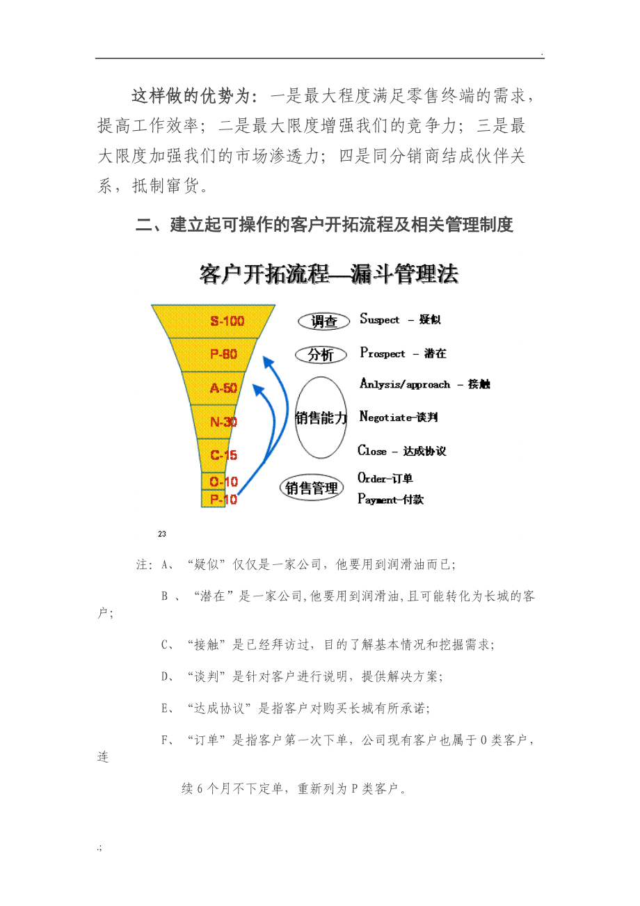 润滑油市场开拓建议.docx_第2页