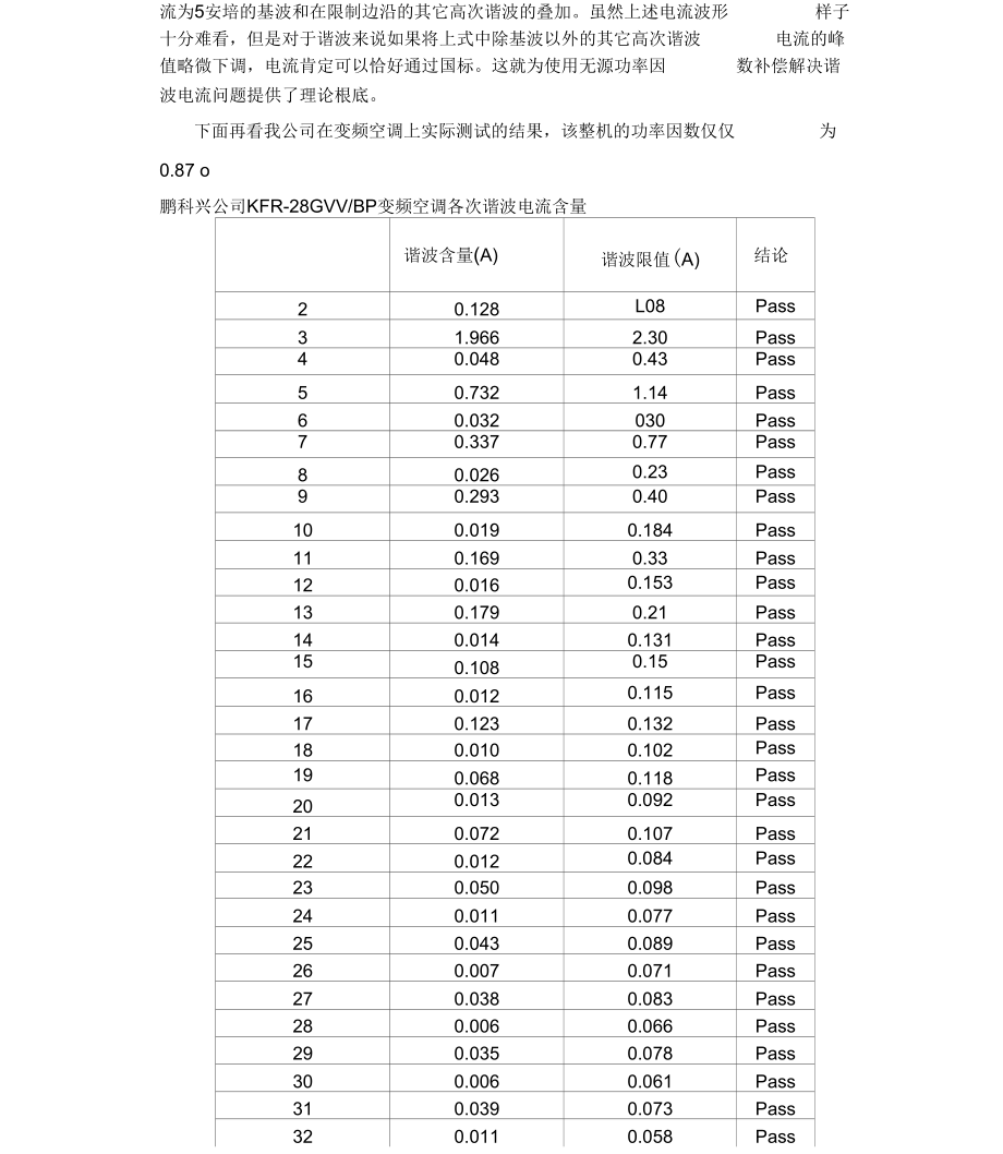 D.功率因数补偿和解决谐波电流.docx_第3页