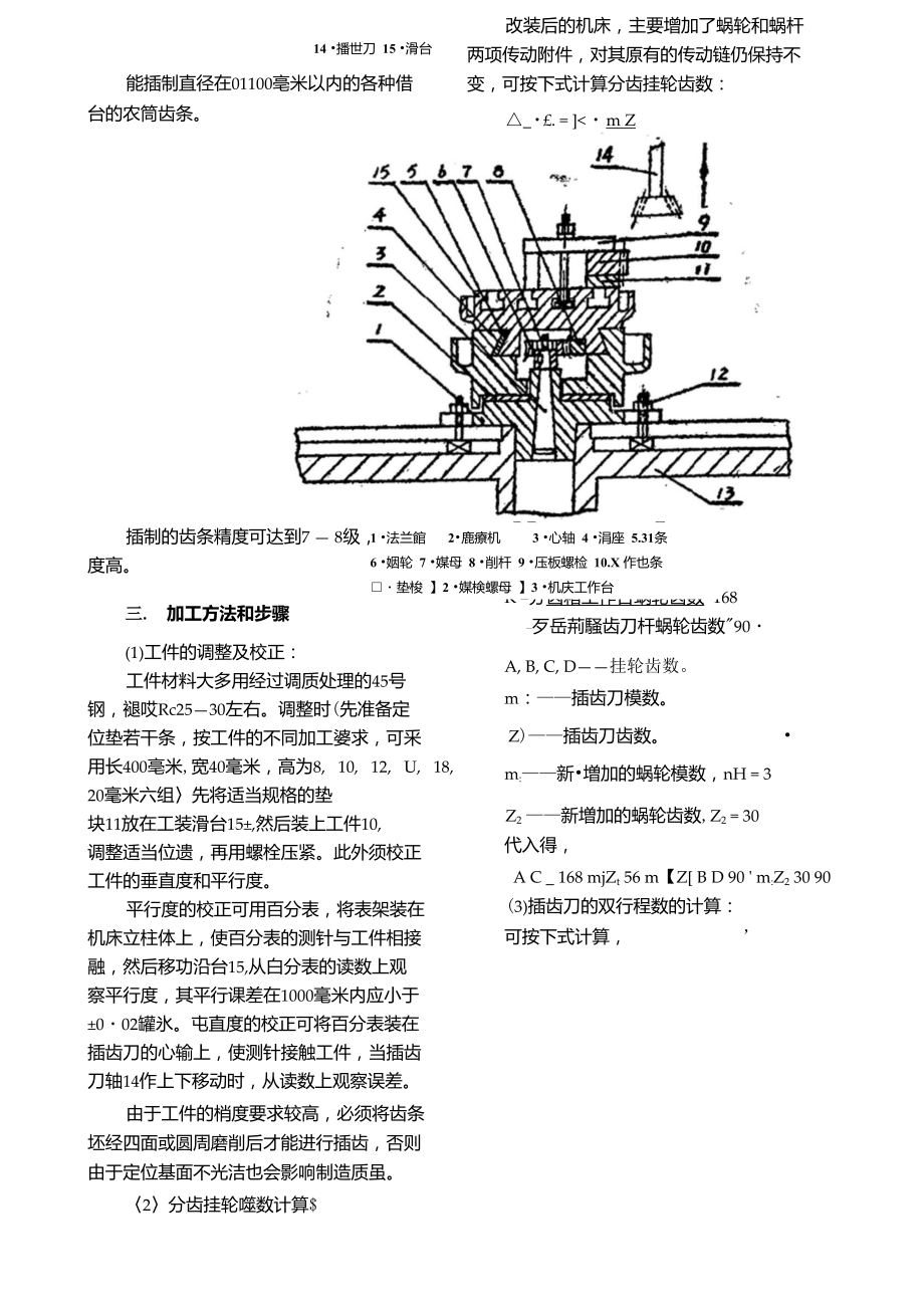 Y58插齿机改造.doc_第2页