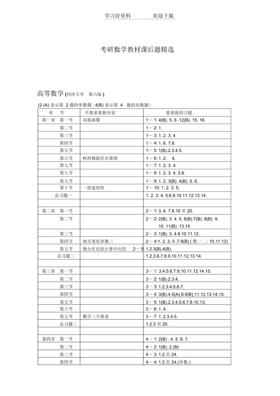 不考知识点及书后必做课后题(全三册)+名师推荐线代书后必做题_3241.docx_第1页