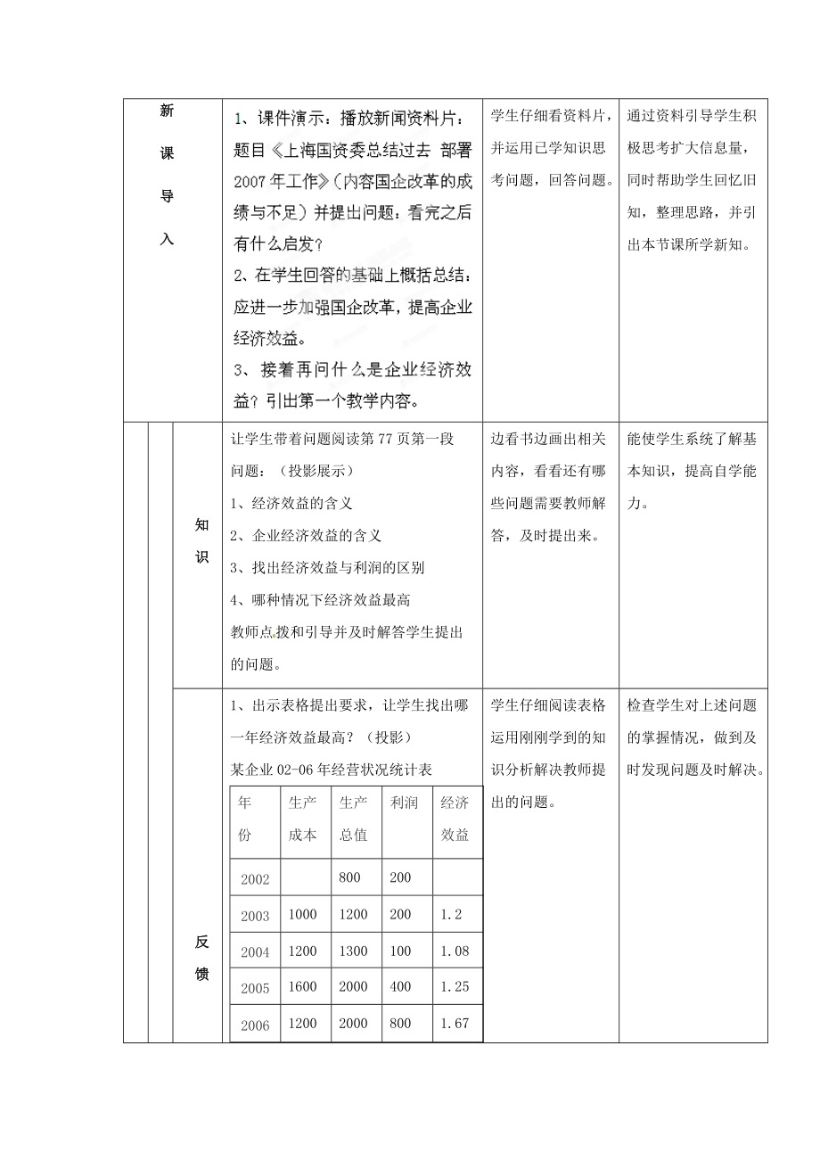 河北省保定市物探中心学校第一分校2014高中政治 提高企业经济效益教案 新人教版必修1 .doc_第3页