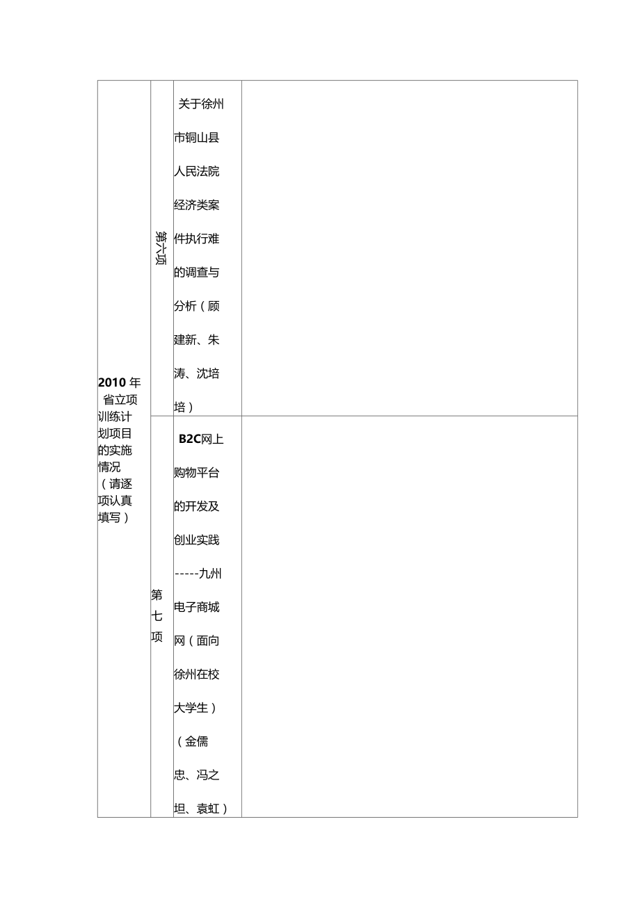 训练计划项目的实施情况请逐项认真填写.doc_第3页