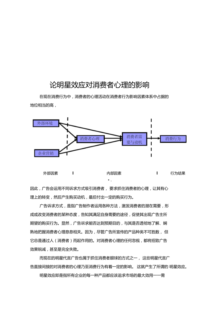 论明星效应对消费者心理影响.doc_第1页