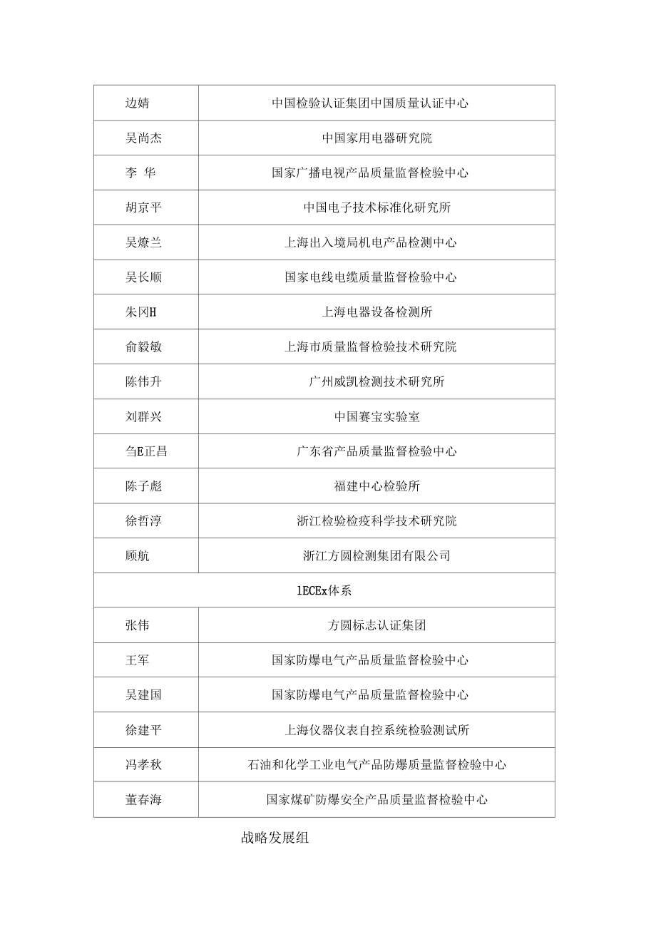 IEC三大认证体系国内运作机制.docx_第2页