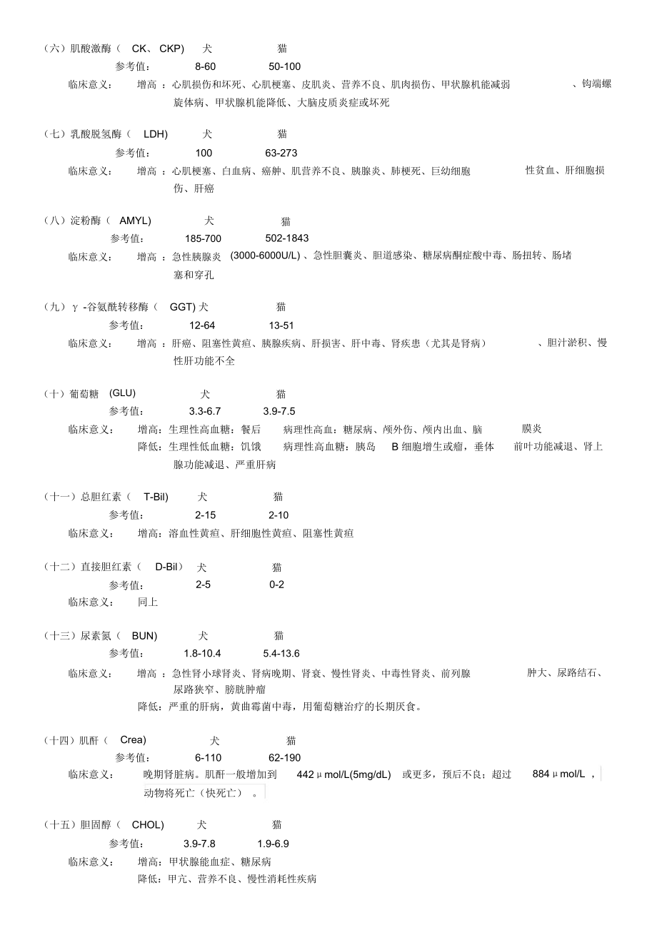 宠物生化分析仪血液常规检测项目及临床意义.doc_第2页